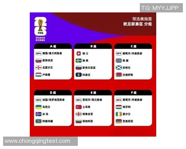 2026世界杯全面预测:全球最强球队激战、新规则带来的变革与新星崛起