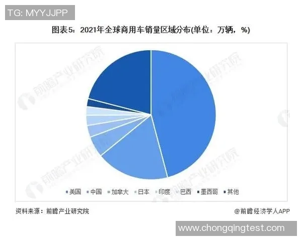探寻世界顶级足球俱乐部发展历程与未来战略布局深度解析趋势前瞻